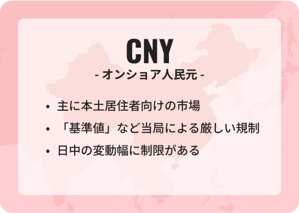 オンショア人民元CNYについて